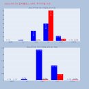 아이비메디칼 이미지