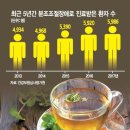 분노 쌓일때 마시면 좋다는 '이것'(페퍼민트로 일단 가라 앉혀주세요.) 이미지