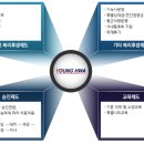 이음테크 이미지