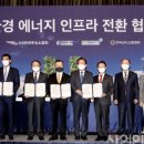미래LPG충전소 네이버블로그