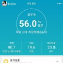 박준형 아내 김지혜, 몸무게 56kg 인증…목표는 53kg 이미지