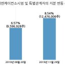 아이엔케이