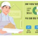 청년헬스장_1 이미지