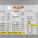 새벽순댓국 이미지