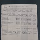 불심사 자비나눔회, 정토마을 자재병원에 호스피스 후원기금 300만원 보시 이미지