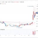 (주)넬바이오텍 이미지