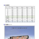 호암직동사무소 이미지