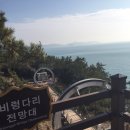 금오도 초원의 집 이미지