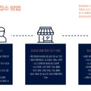 흥국밧데리 이미지