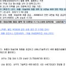 와이지홀딩스 이미지