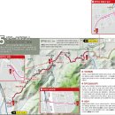 불로천약수터 | 혼자하는 서울둘레길 5코스 관악 · 호암산코스[서울대입구역 - 석수역].