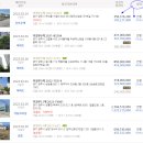 해동마을 신도브래뉴 이미지