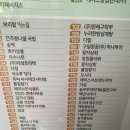 왕자상회 네이버블로그