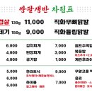 쌍팔쟁반