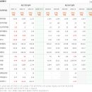 태양금속 이미지