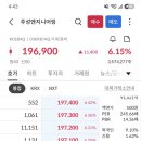 하나엔지니어링 주식