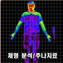 유본한의원 이미지