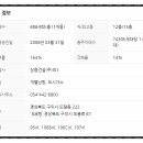 선주아파트 이미지