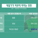 민*김* - 16931 | 민*김*