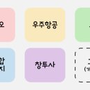 에스아이 메디칼 이미지