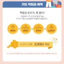 의심 많은 내가 일주일 만에 커피값 번 앱테크, 엠브레인 패널파워 수익 후기 (추천인 taeyeoun10)