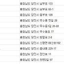 ㈜대원렌트카 이미지