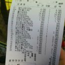 노브랜드 탄방점