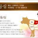 한우이야기식육점 네이버블로그