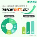 1017 이미지