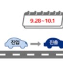 미성세무회계사무소 - 북구 노원로 116 | 미성세무회계사무소