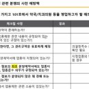 본약국 이미지