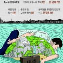 주식회사 갈라파고스