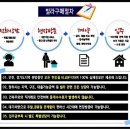 다우림 2차 이미지