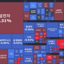 디에이이브이