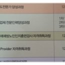 가리사니 노인인지훈련강사 이미지