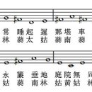 고방[6707]邵康節[소강절]-暮春吟(모춘음) 이미지