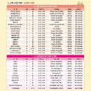 여성복지센터 이미지