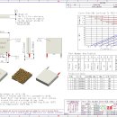 중국 제조회사 : 열전도 소자 - 멀티모드,사이즈 4040 SPEC 비교 이미지