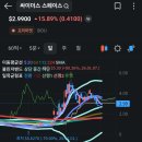(주)스페이스솔루션 - 9275 | (주)스페이스솔루션
