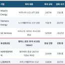 효성슈퍼 - 청주시 청원구 | 효성슈퍼