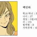 유정고시텔 | 네이버 웹툰. 드라마. 치즈인더트랩- 순끼 [백인하 편]