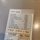 포토꼴라쥬 | 수원 셀프사진관 추천, 오디티모드 수원점 시네마룸 커플 사진 남기기, 포즈 추천, 포토키링 후기