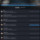 홈월드 3 플레이 후기