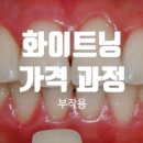 연세돌담치과의원
