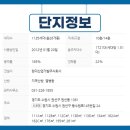 수원-1721 네이버블로그