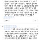 동화세상에듀코 | 동화세상 에듀코 - 과외 후기