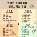 동부수산회센터