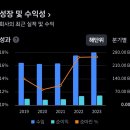 인터팜(주) 이미지