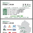 SJ 종합환경 네이버블로그