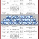 옥련동우체국 이미지